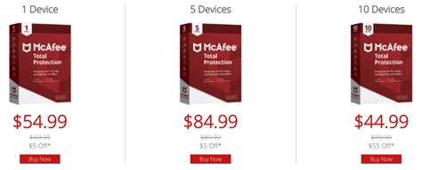 mcafee cost per year.